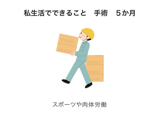 悩ましい